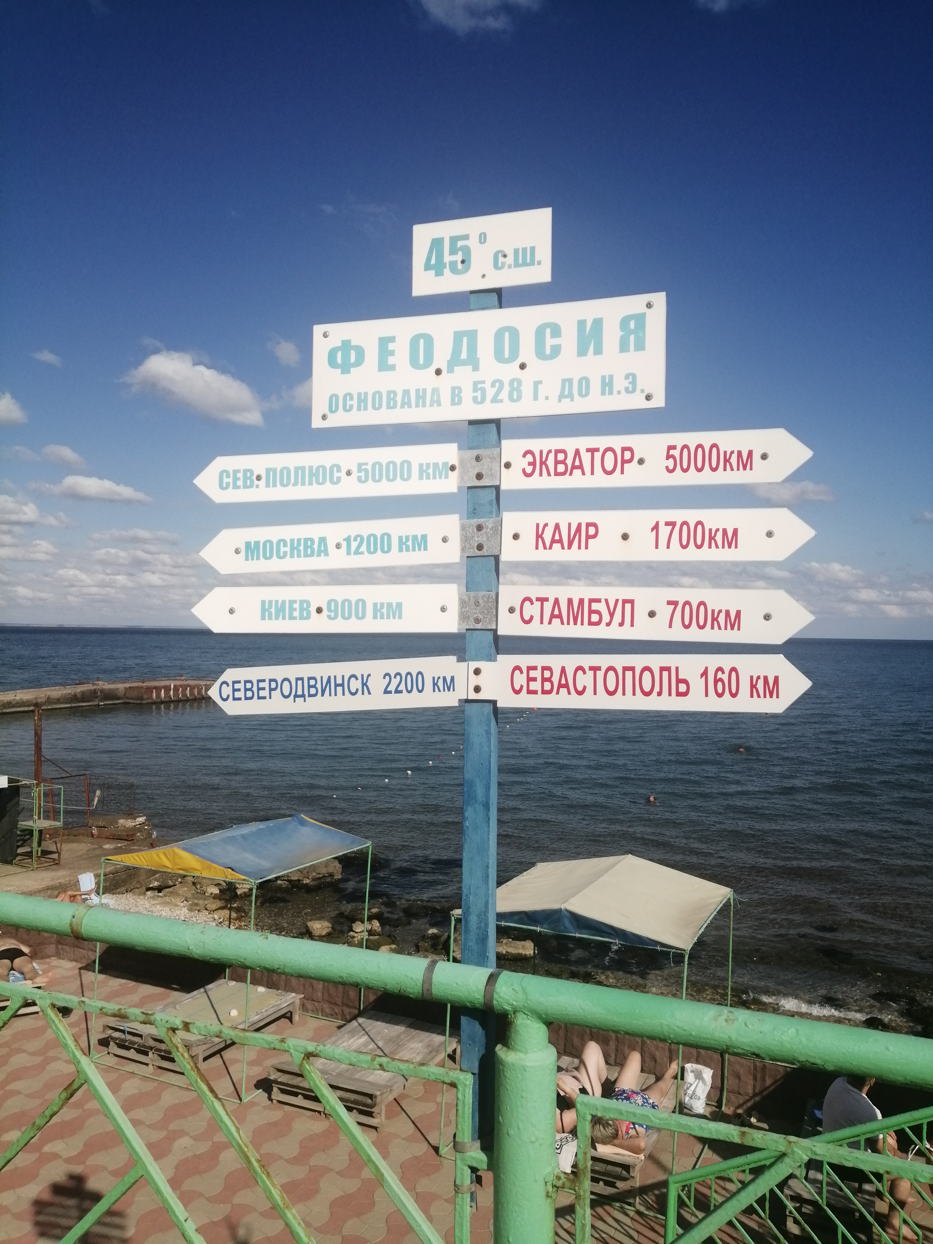 Фото Пансионат Феодосия