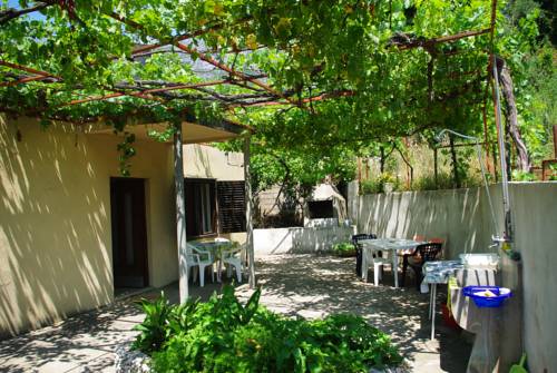 Фото Villa Elvira