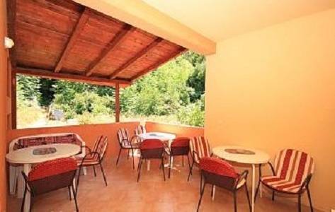 Фото Villa Elvira