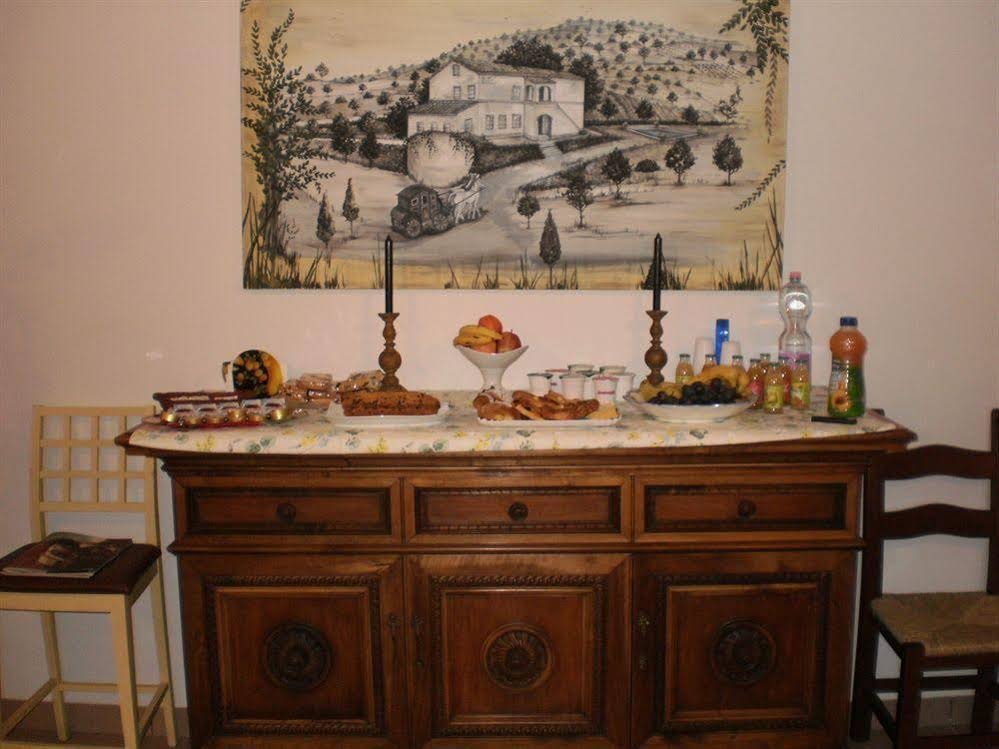 Фото Villa Scuderi