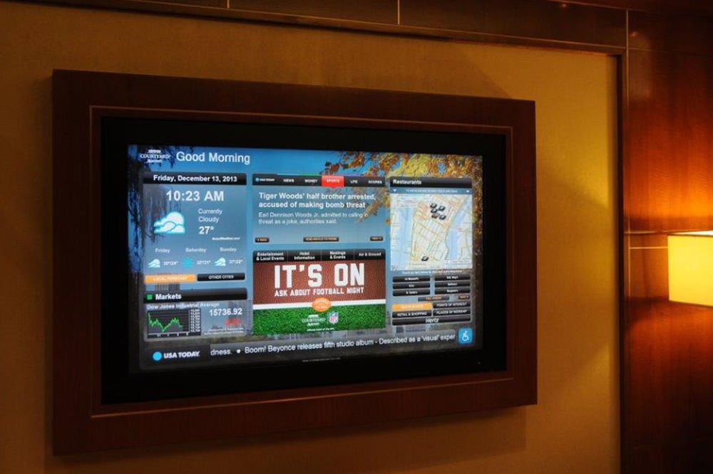 Фото Courtyard New York Manhattan/Times Square South