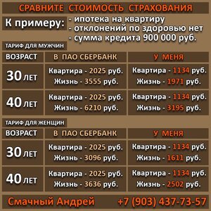 Страховая компания, улица Посёлок Стандартный, 19 — Белая Калитва
