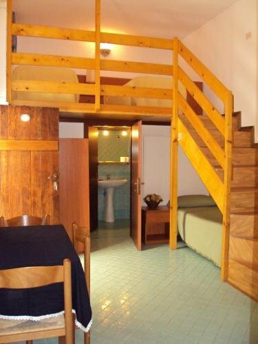 Гостиница Casa Vacanze Elianto в Анцио