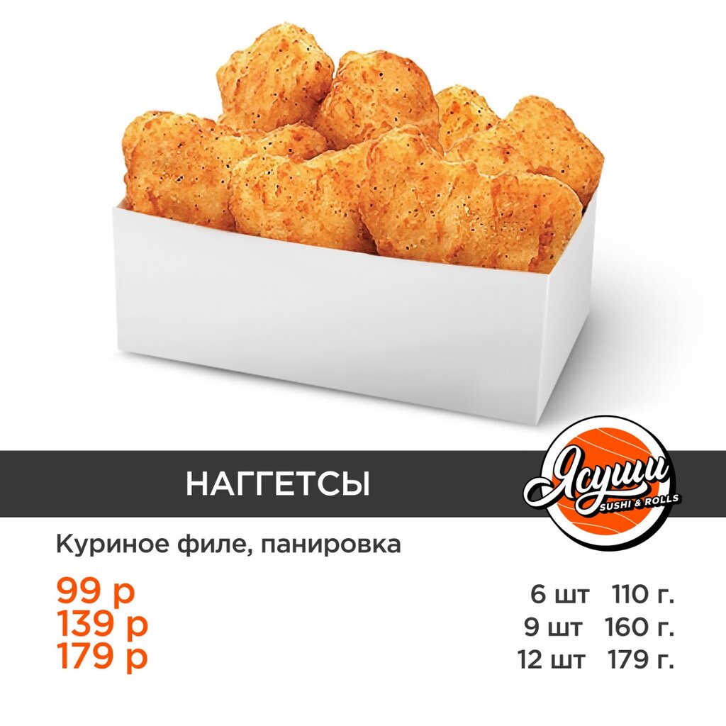 Технологическая карта наггетсы куриные