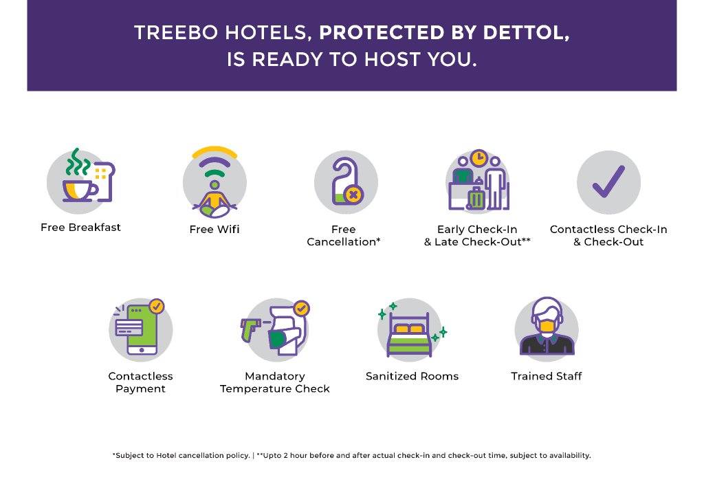 Фото Treebo Trend Bhairavee