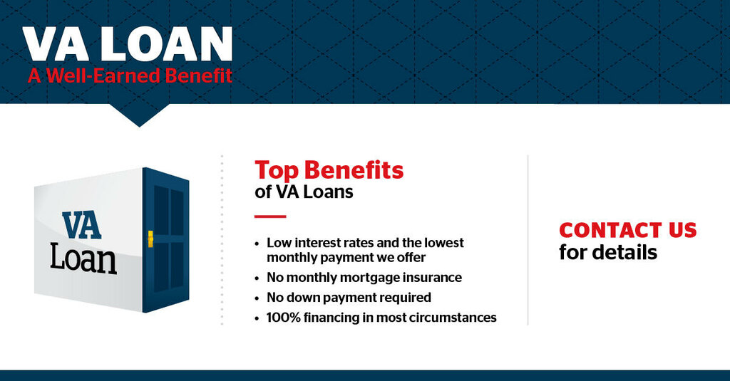 Mortgage agency OnY Glo, Inc. dba LoanLock, Las Vegas, photo