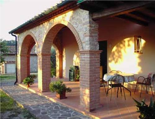 Фото Agriturismo Le Cascatelle