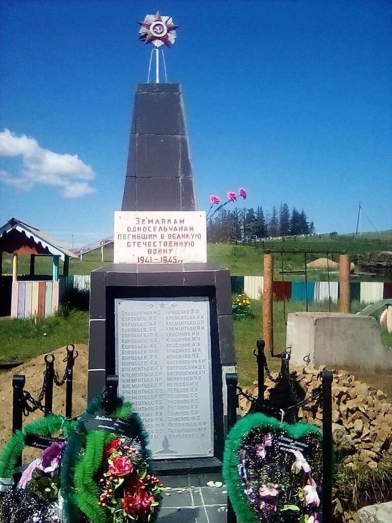 Monument, memorial Воинам-землякам, погибшим на фронтах Великой Отечественной войны, Republic of Buryatia, photo