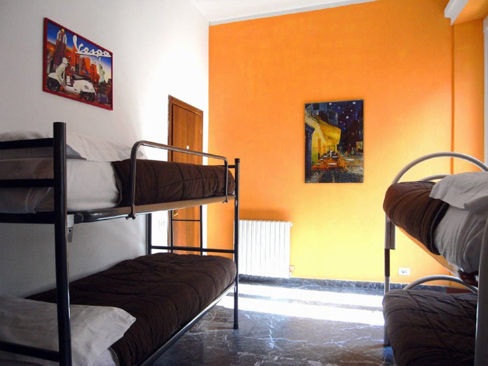 Фото Hostel Milan City