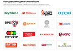 Vks (Moscow, Volgogradsky Avenue, 26с1), outsourcing