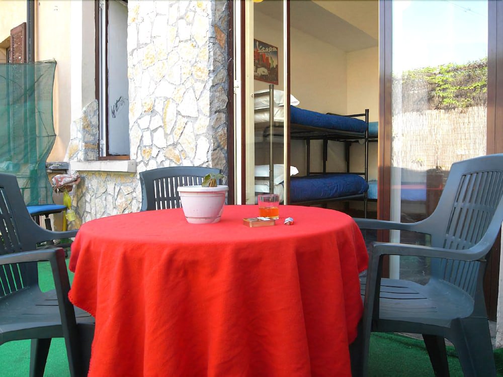 Фото Hostel Milan City