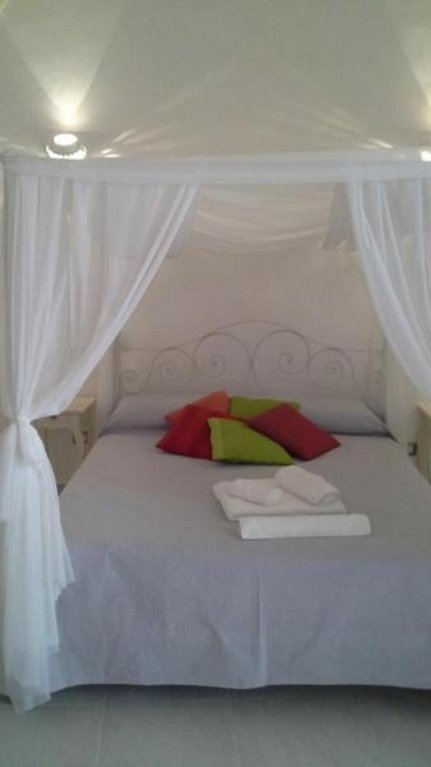 Фото Palazzo Piccioli