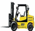 Gokhan Forklift (İstanbul, Sultanbeyli, Battalgazi Mah., Gecesefası Sok., 1İ20) ، أدوات البناء