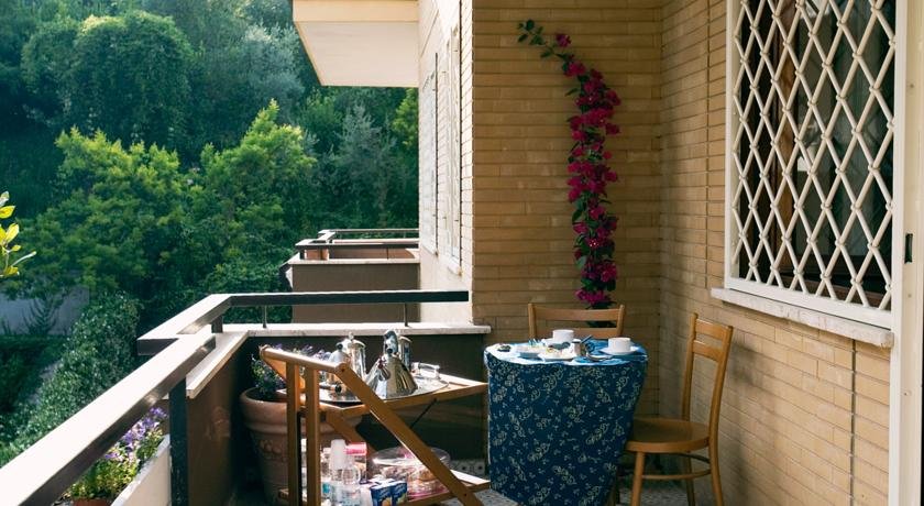 Фото Piccolomini Inn Vaticano