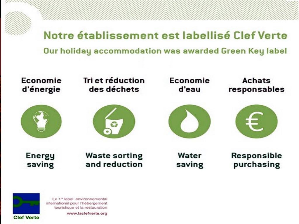 Фото Hotel Swani