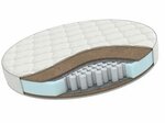City mattress (Krasnodar Territory, Sochi, Lazarevskoe Residential District), mattresses