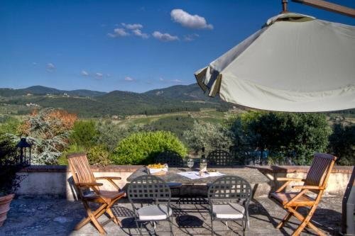 Гостиница Villa Le Muracce в Импрунете