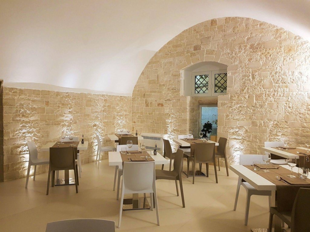 Фото Hotel San Nicola