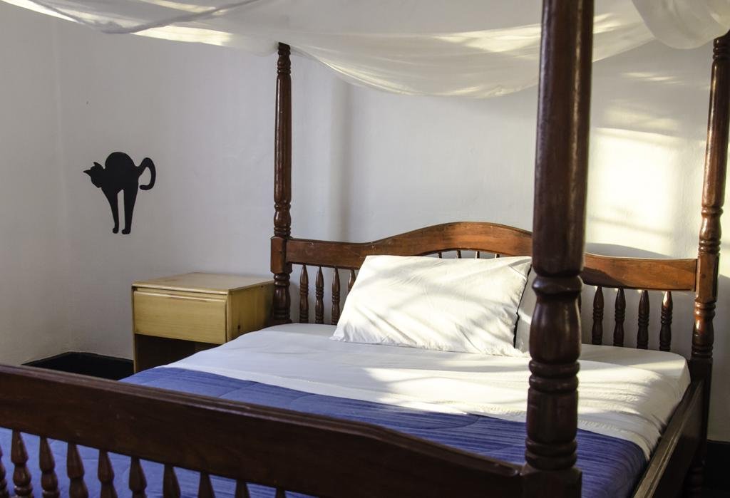 Фото Fat Cat Backpackers