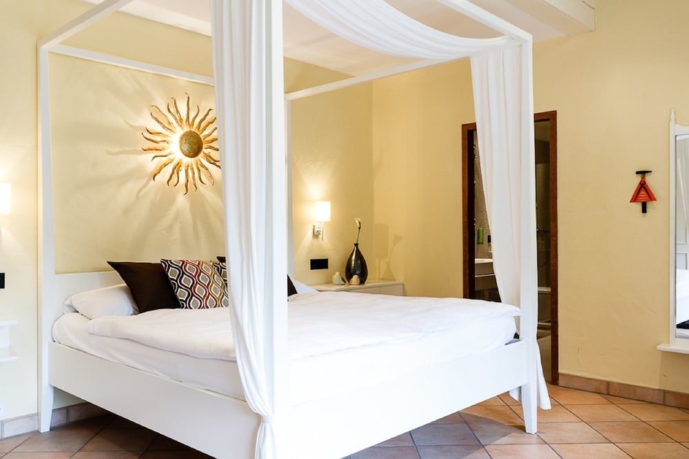 Фото Albergo Losone