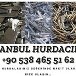 Beyoğlu Hurdacı (İstanbul, Beyoğlu, Küçük Piyale Mah., Toprak Tabya Sok.) ، شراء الخردة المعدنية