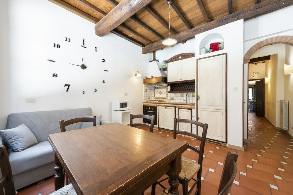 Фото Central Market