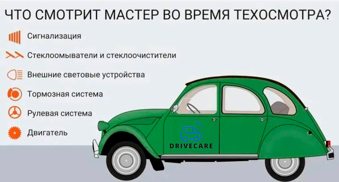 vehicle's inspection's station's DriveCare in specifics, улица Чайковского, 7 - 