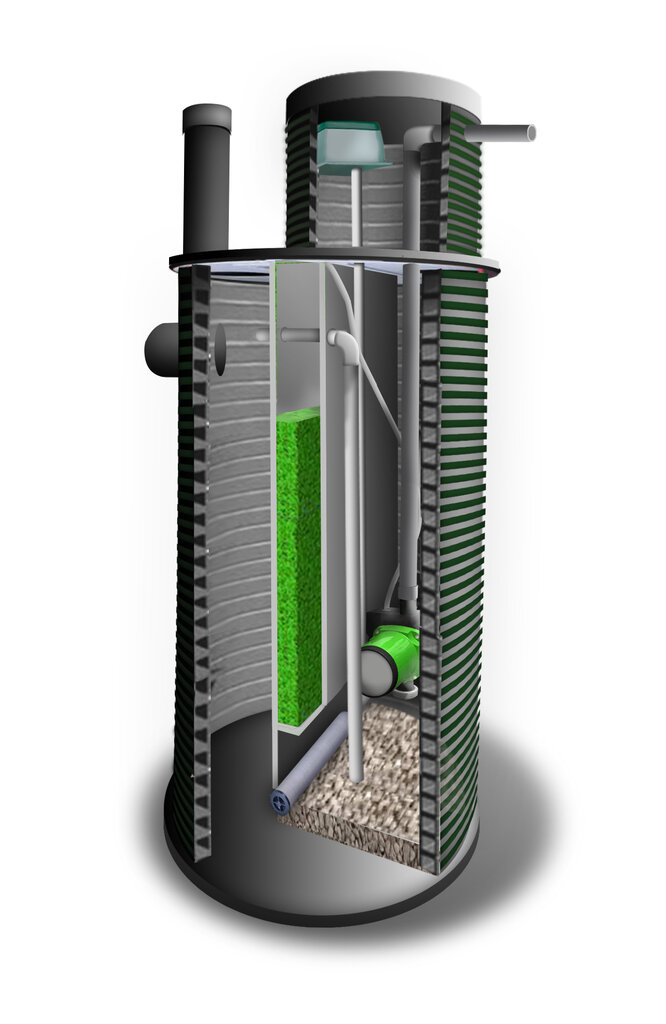 Production and sale of septic tanks НТ-Био, Moscow, photo