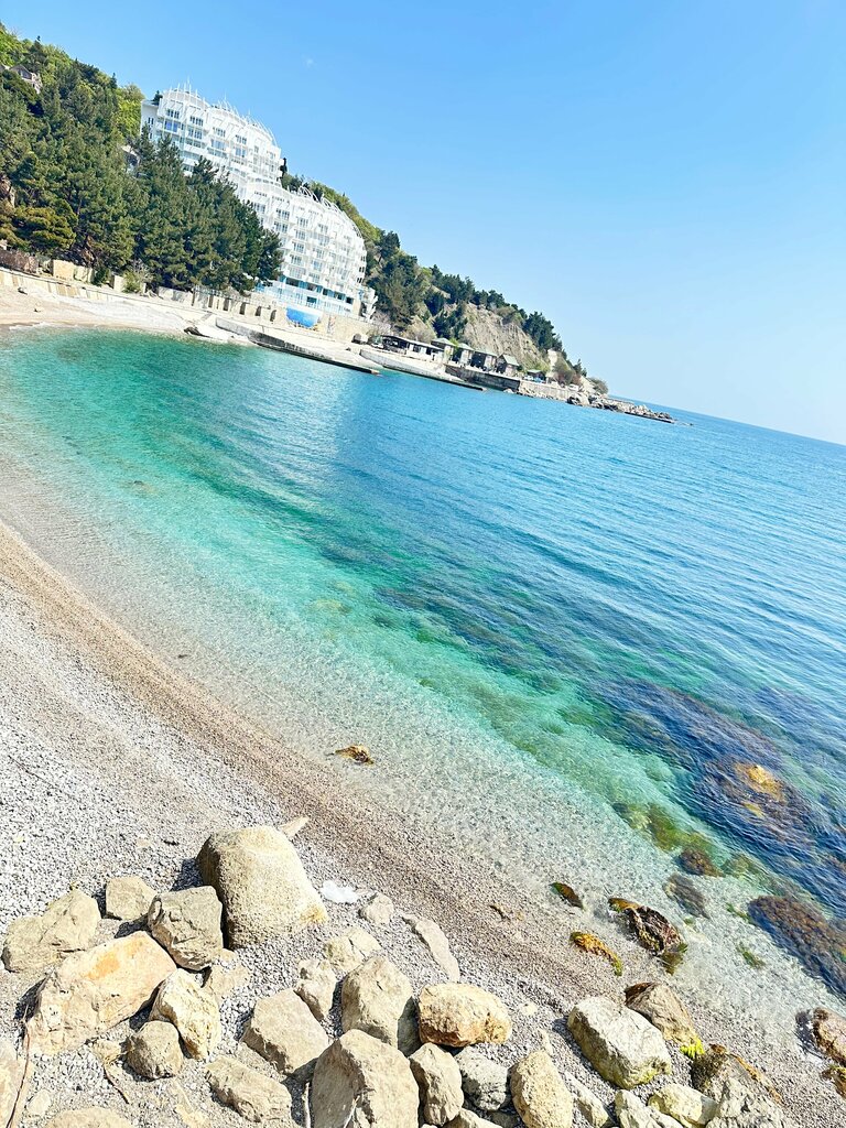 Пляж Пляж, Республика Крым, фото