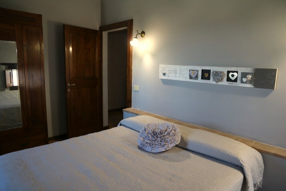 Фото Corte Fratini Residenza D'Epoca