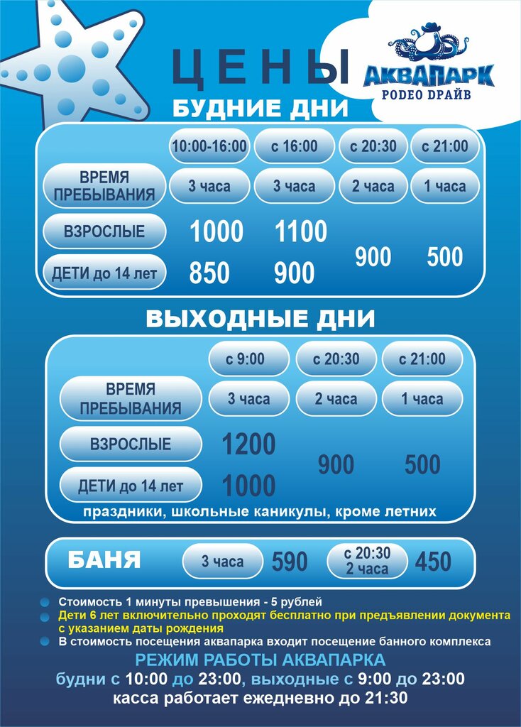 Аквапарк питерлэнд график работы в новогодние праздники Rodeo Drayv, water park, Saint Petersburg, Kultury Avenue, 1 - Yandex Maps