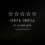 Специальная экспертная служба (улица Дмитрия Ульянова, 2А) ، مراكز التصديق