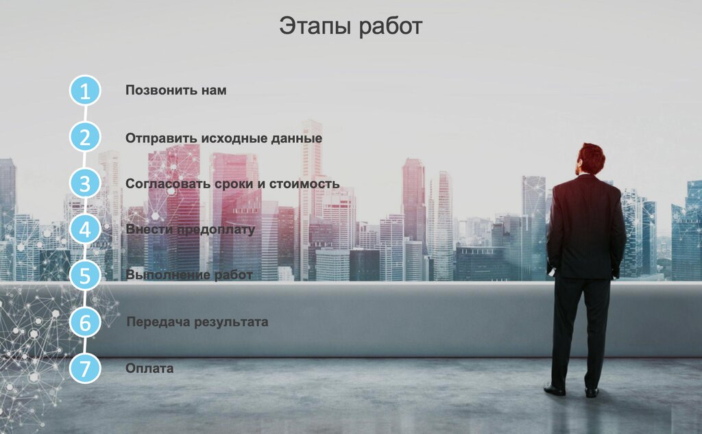 Design institute Союз ЖК, Moscow, photo