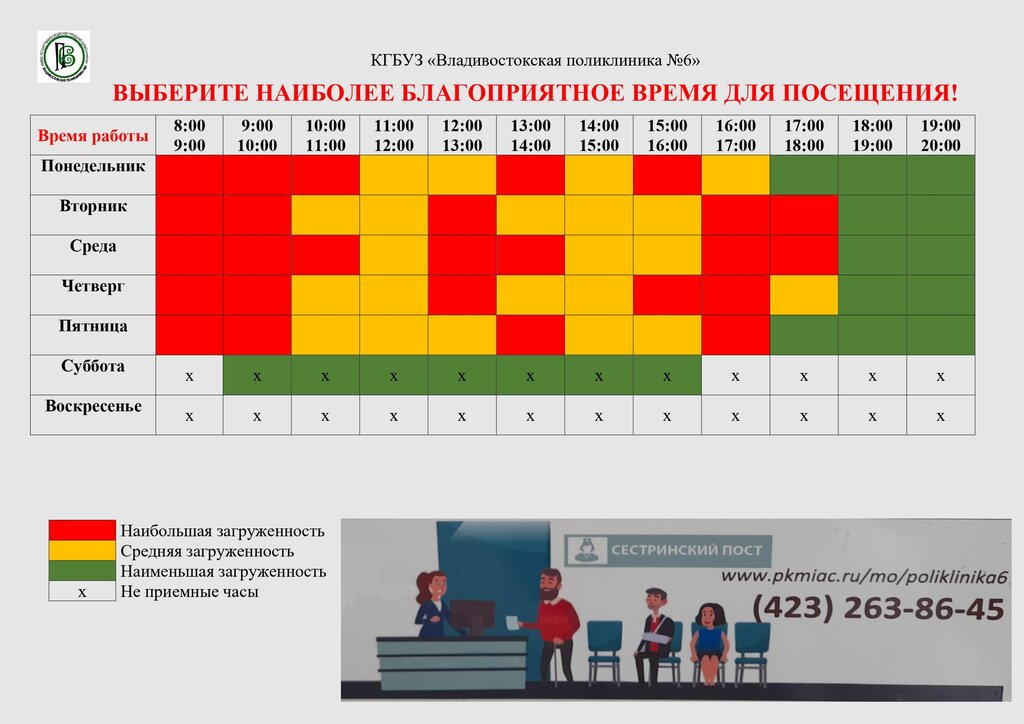 Polyclinic for adults Polyclinic 6, Vladivostok, photo