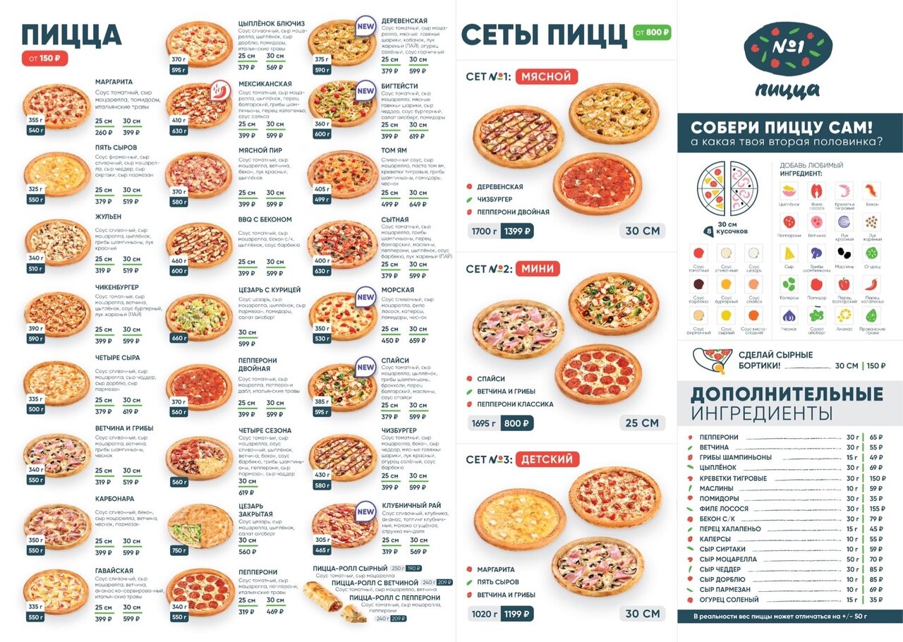 технологическая карта пиццы маргарита фото 109
