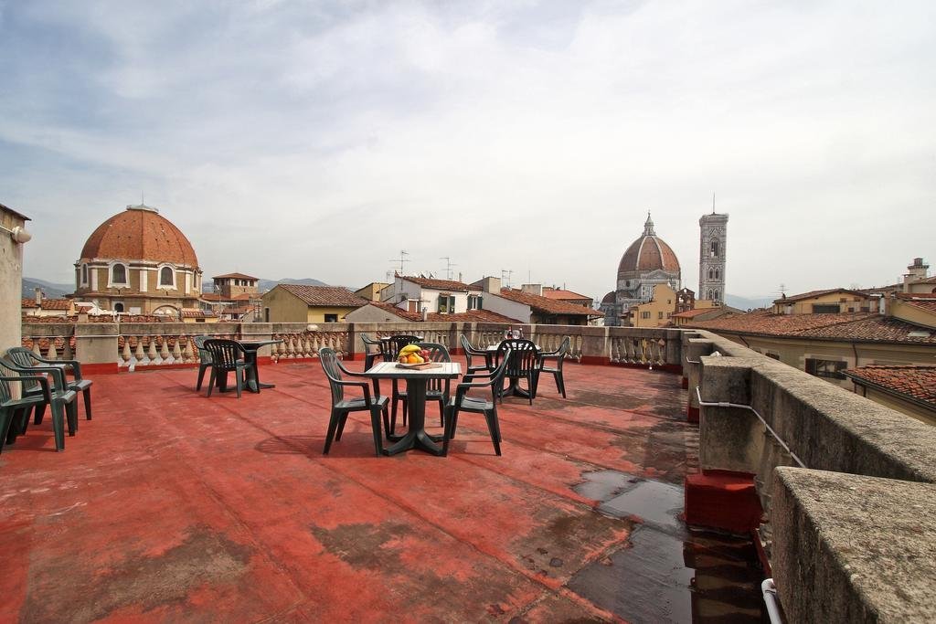 Фото Soggiorno La Cupola