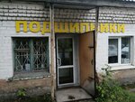 Magazin Podshipniki (Magistralnaya ulitsa, 6) ، اتجاهات