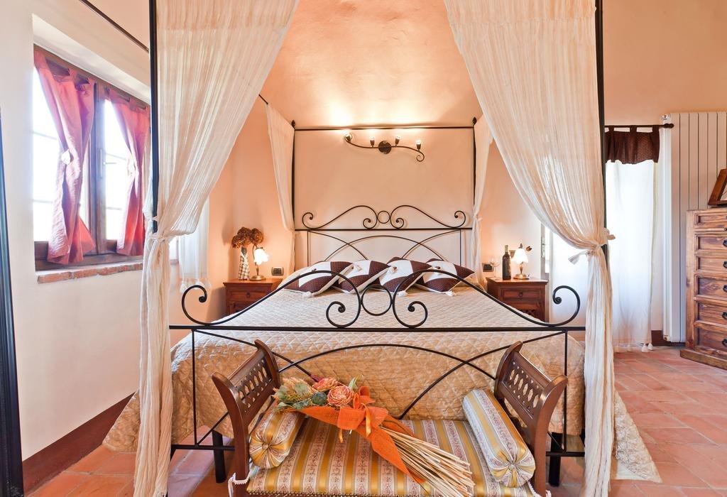 Фото Il Paggino Chianti Accommodation