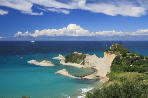 Гостиница Megali Beach Nikos