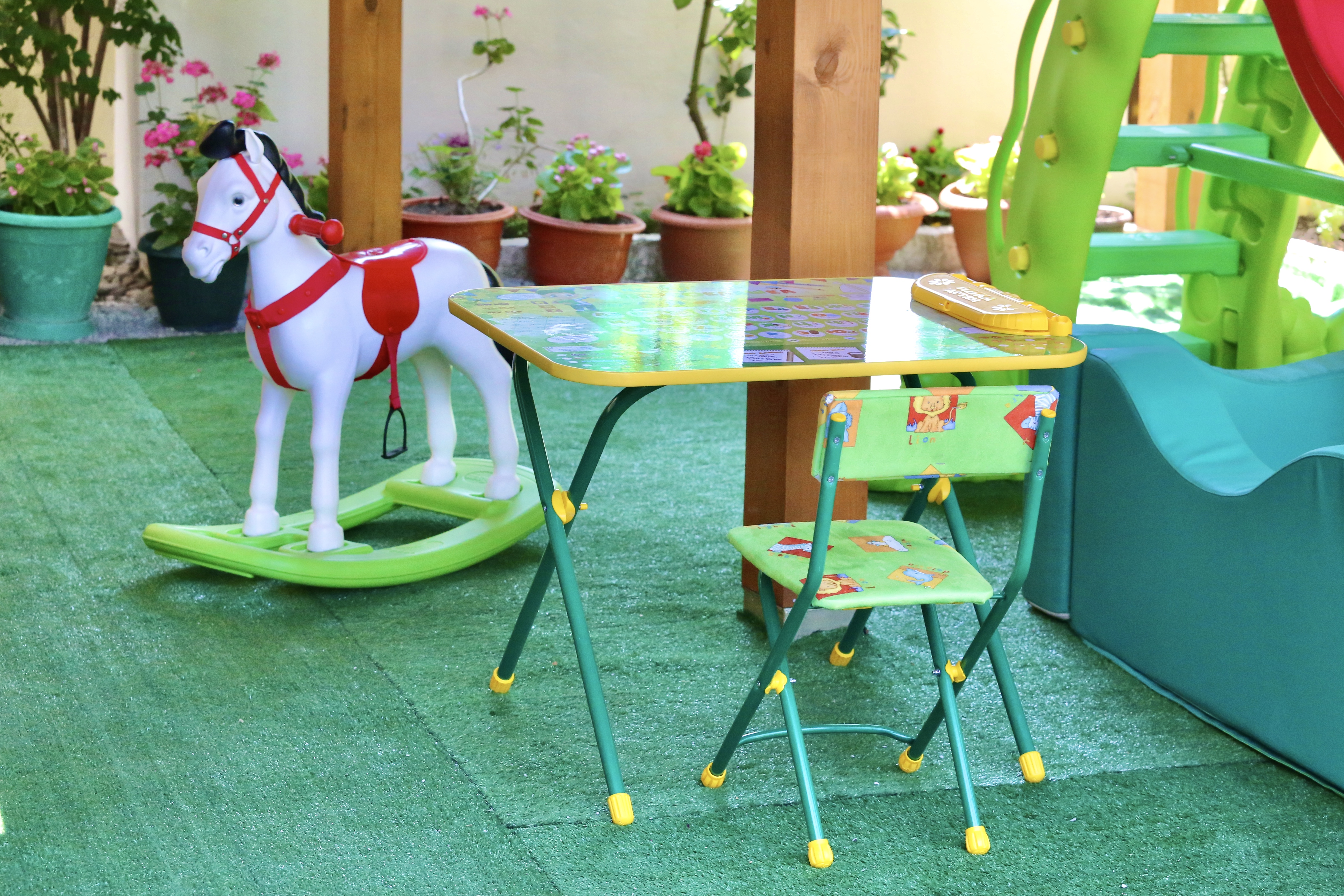 Фото Панорама