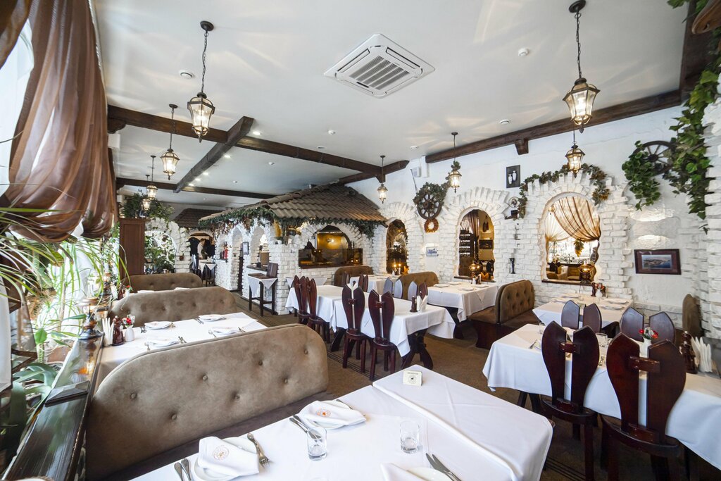 Балкан гриль ул жуковского 9 симферополь фото Panorama: Balkan grill, restaurant, Krasnoyarsk, ulitsa Perensona, 9 - Yandex Ma