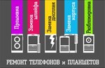 Service Premium (Vokzalnaya ulitsa, 21), phone repair
