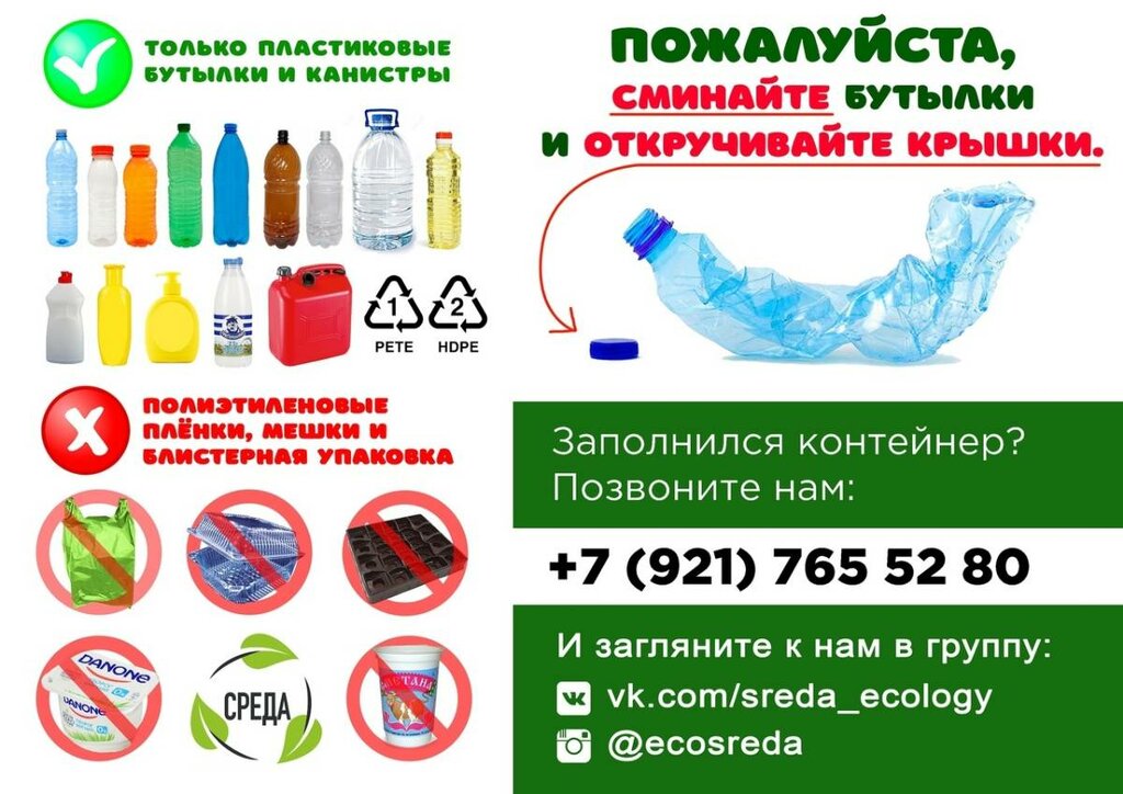 Раздельный сбор мусора в санкт петербурге карта