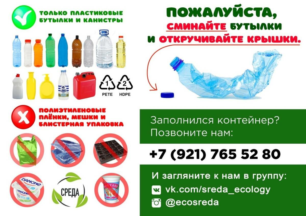 Утилизация пластиковой бутылки как один из способов сохранения окружающей среды проект 10 класс