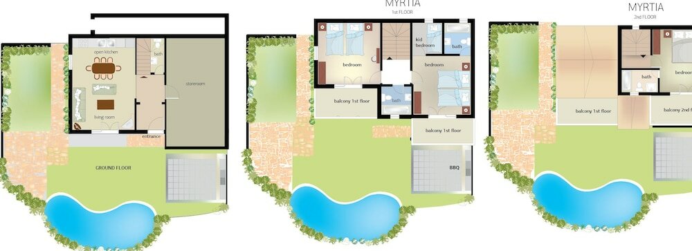 Фото Mastrogiannis villa Myrtia