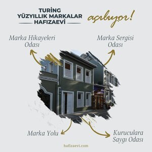 Turing Yüzyıllık Markalar Hafızaevi (Cankurtaran Mah., Kabasakal Cad., No:3, Fatih, İstanbul), müzeler ve sanat galerileri  Fatih'ten