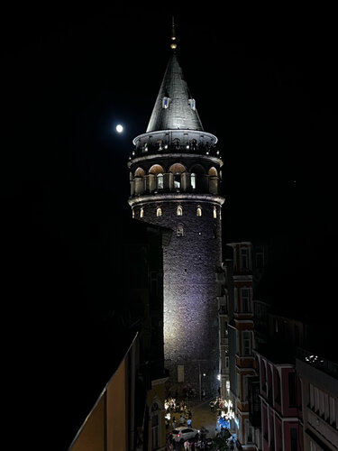 Гостиница Hotel Des Arts Galata в Бейоглу