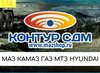 Контур СДМ