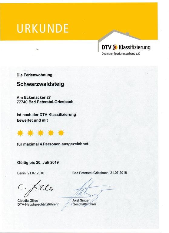 Фото Ferienwohnung Schwarzwaldsteig