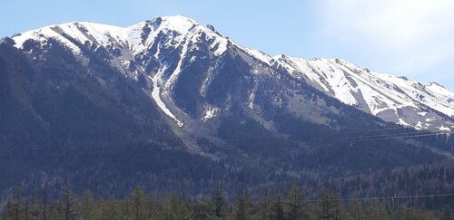 Гостиница Горная Панорама